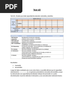 Interpretación del Test D2 de Atención | PDF | Cognición | Ciencia ...