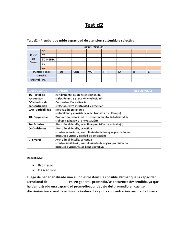Informe D2 | PDF
