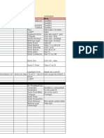 Agenda Geral de Estudos