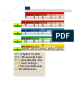 Semana 10 Trabajo Final