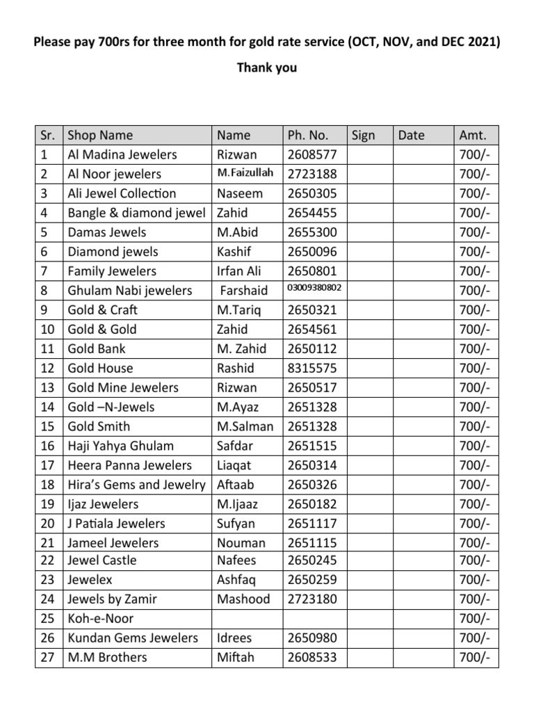 Please pay 600rs for three month for gold rate service download free