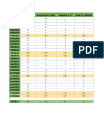 Daily Transfers 20 Feb