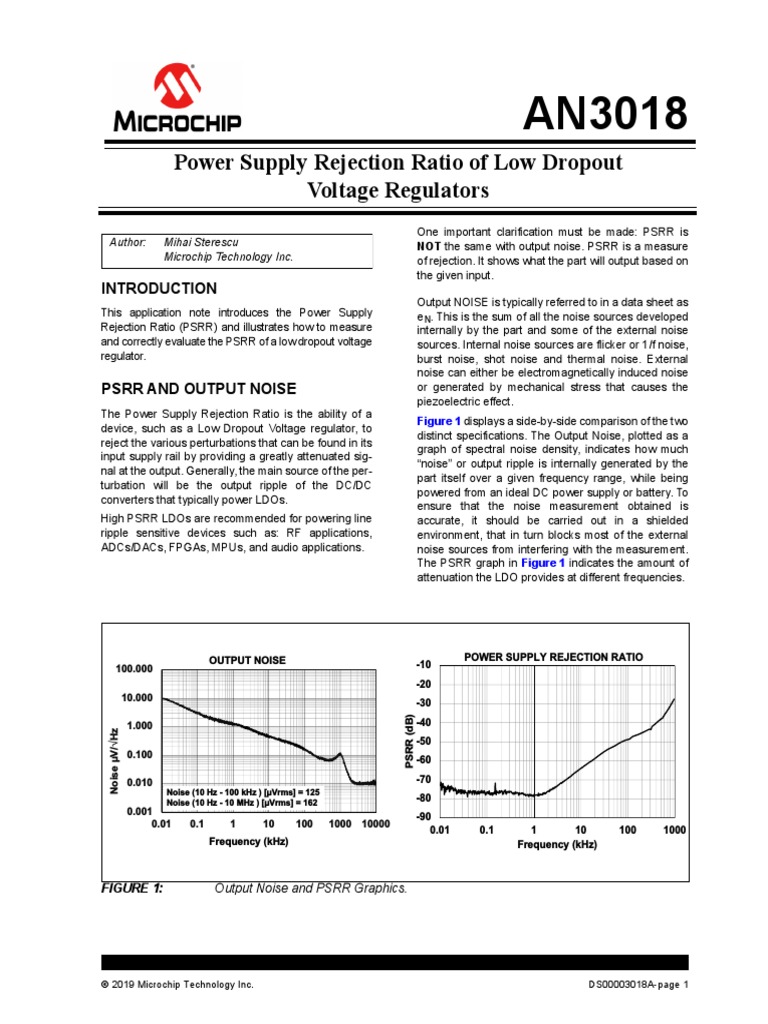 AN3018 MIC47050 Power Supply Rejection Ratio of Low Dropout Linear ...