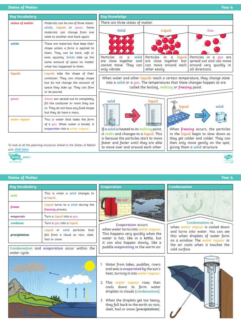 T SC 2549660 Science Knowledge Organiser States of Matter Year 4 - Ver ...