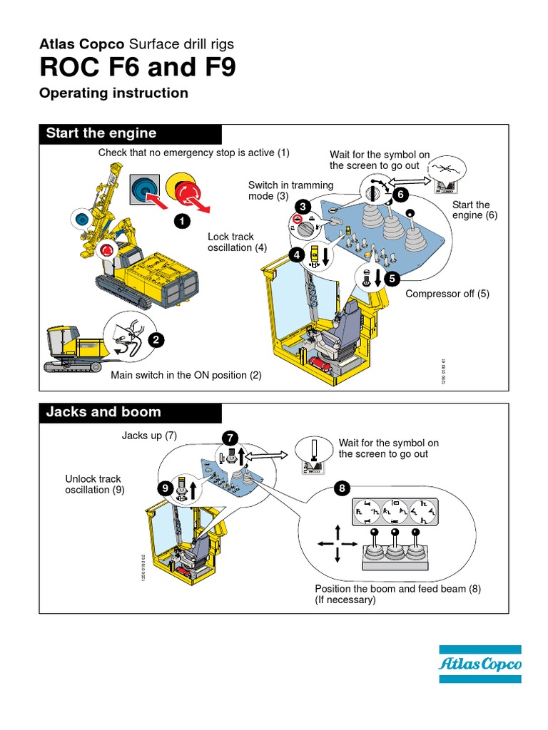 ROC F6 and F9 Operating Instructions | PDF | Manufactured Goods | Tools