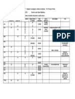 Exercício Análise e Estatistica de Acidentes 2023.1