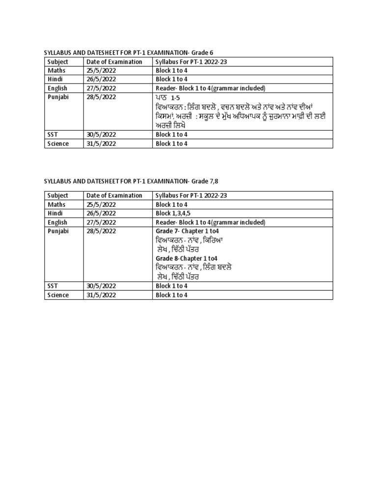 Datesheet | PDF | Mathematics