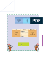 Ejercicios de Pictogramas para Tercero de Primaria