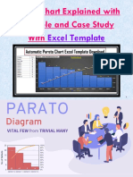 Pareto Chart Explained With Example and Case Study With: Excel Template