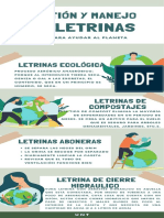 Tarea 13 - Infografia