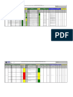 Matriz IPER Camion Aljibe