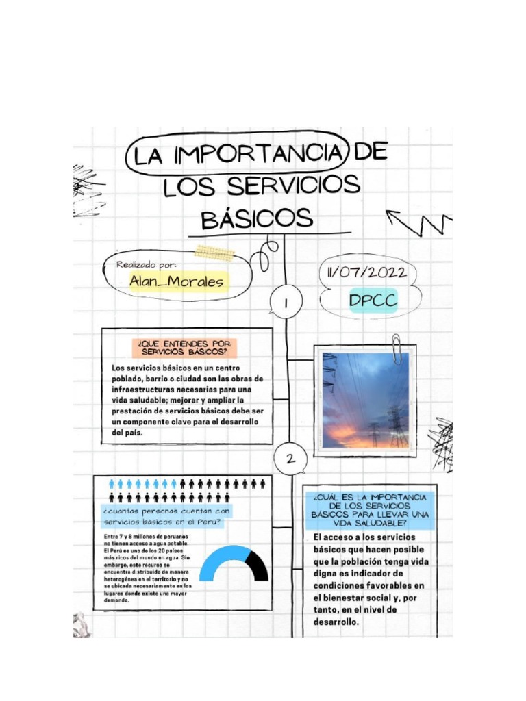 Infografia - Servicios Basicos | PDF