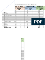 Lembar Pemantauan Capaian Psa 2023-Kaltimtara