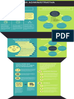 Infografia Interventoria