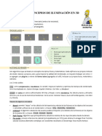 Resumen m3 - m4 P.I 3d