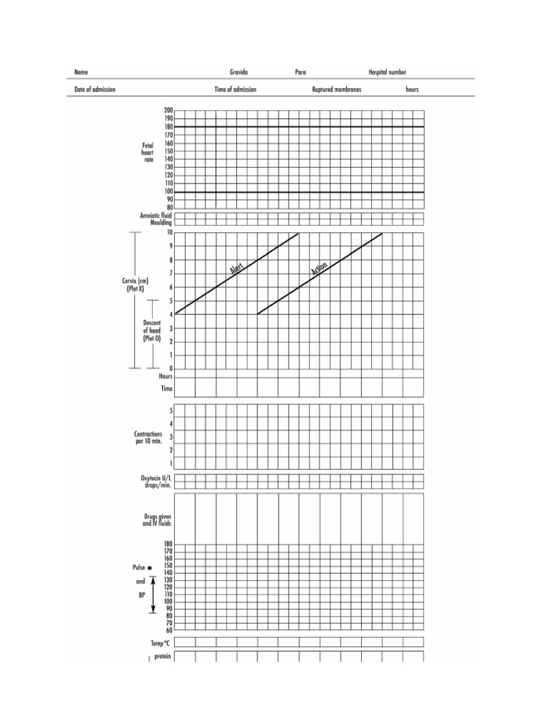Patograf obgyn pdf