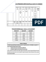 Crediti Istruzione Per Adulti 2021