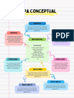 Mapa Conceptual