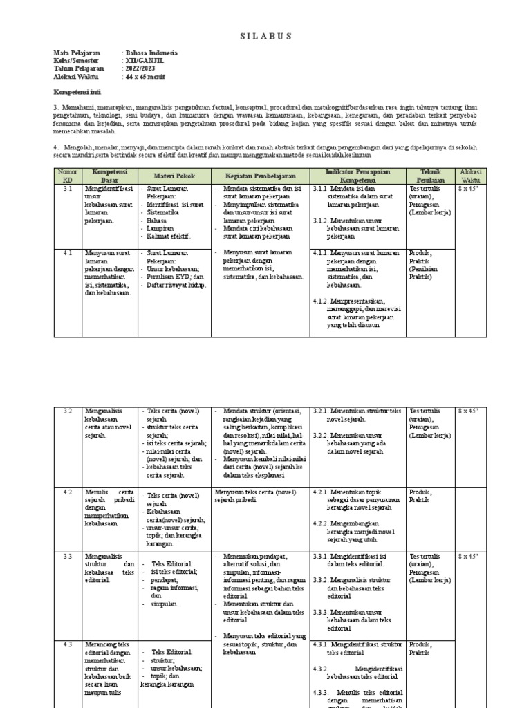 Silabus Bahasa Indonesia Kelas XII 2022-2023 GANJIL | PDF