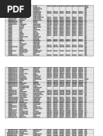 Bachelor of Commerce (B.Com.) 1st Sem. Dec-2022