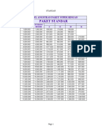 Daftar Price List