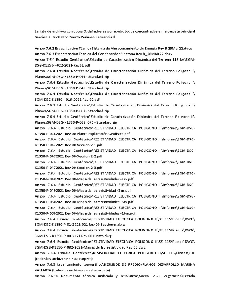 Lista PP Corruptos Dañados | PDF | Naturaleza