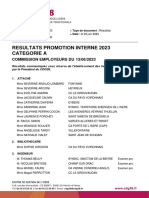 Resultats Cat A Pi 2023