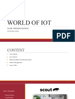 World of IOT