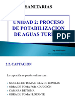 Unidad 2.2