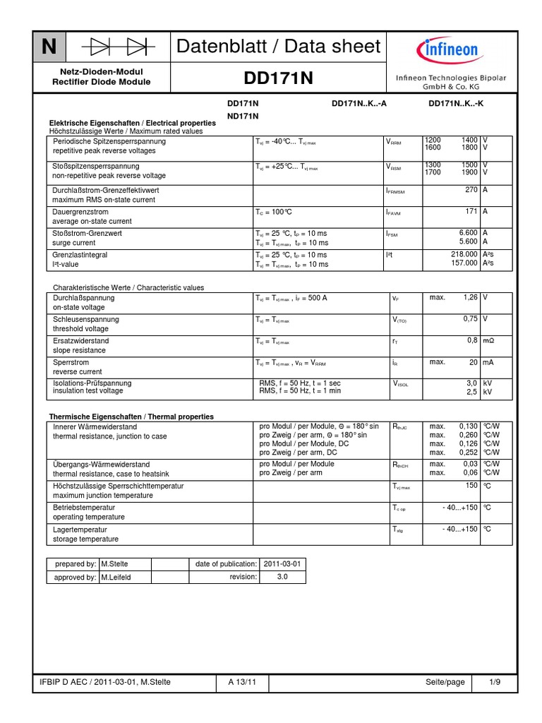 Datasheet | PDF