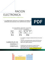 Configuracion Electronica