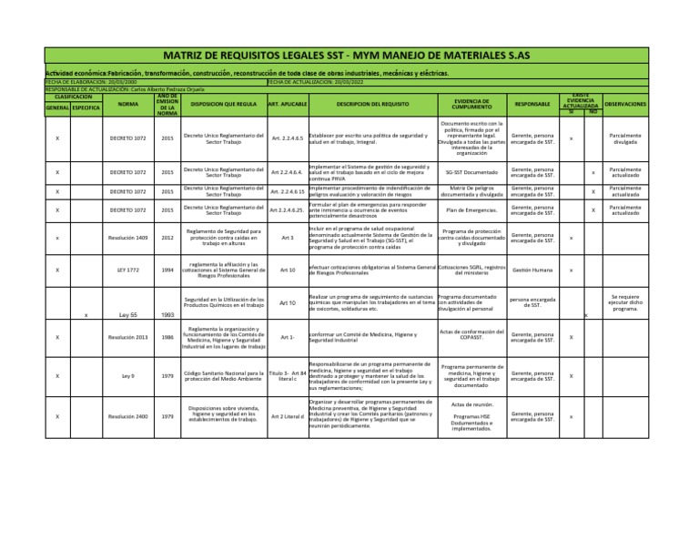 Matriz Requisito Legal | PDF | Seguridad y salud ocupacional