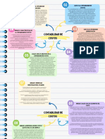 Tarea 1 E.F.