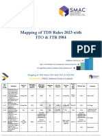 Mapping of TDS Rules 2023 With ITO & ITR 1984