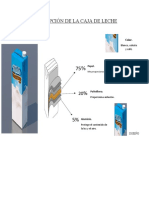 DESCRIPCIÓN DE LA CAJA DE LECHE Durand