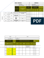 Formato Matriz de Peligros (Clase 2)