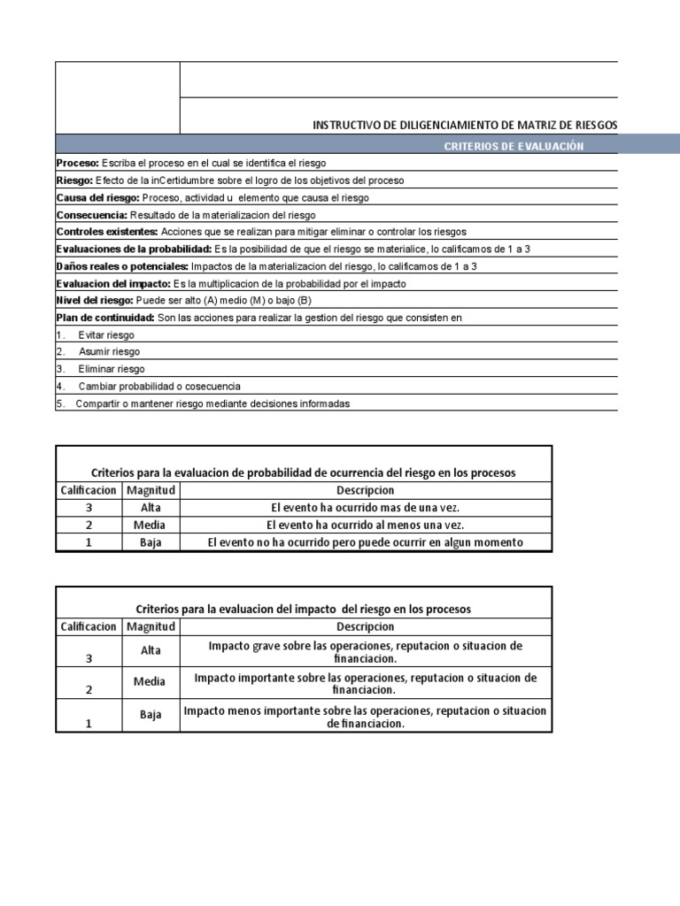 Instructivo para Matriz de Riesgos Excel | PDF | Riesgo | Probabilidad