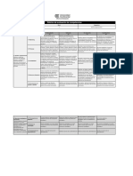 Diseño Organizacional - Adm y Fin - Negocios Internacionales