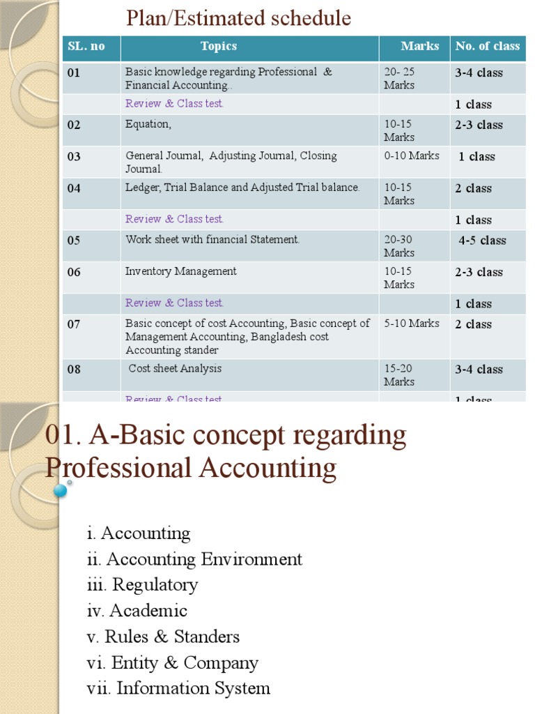 Generally Accepted Accounting Standards Pdf