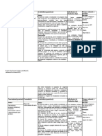 Planificación Sesiones de Orientación 3ºB