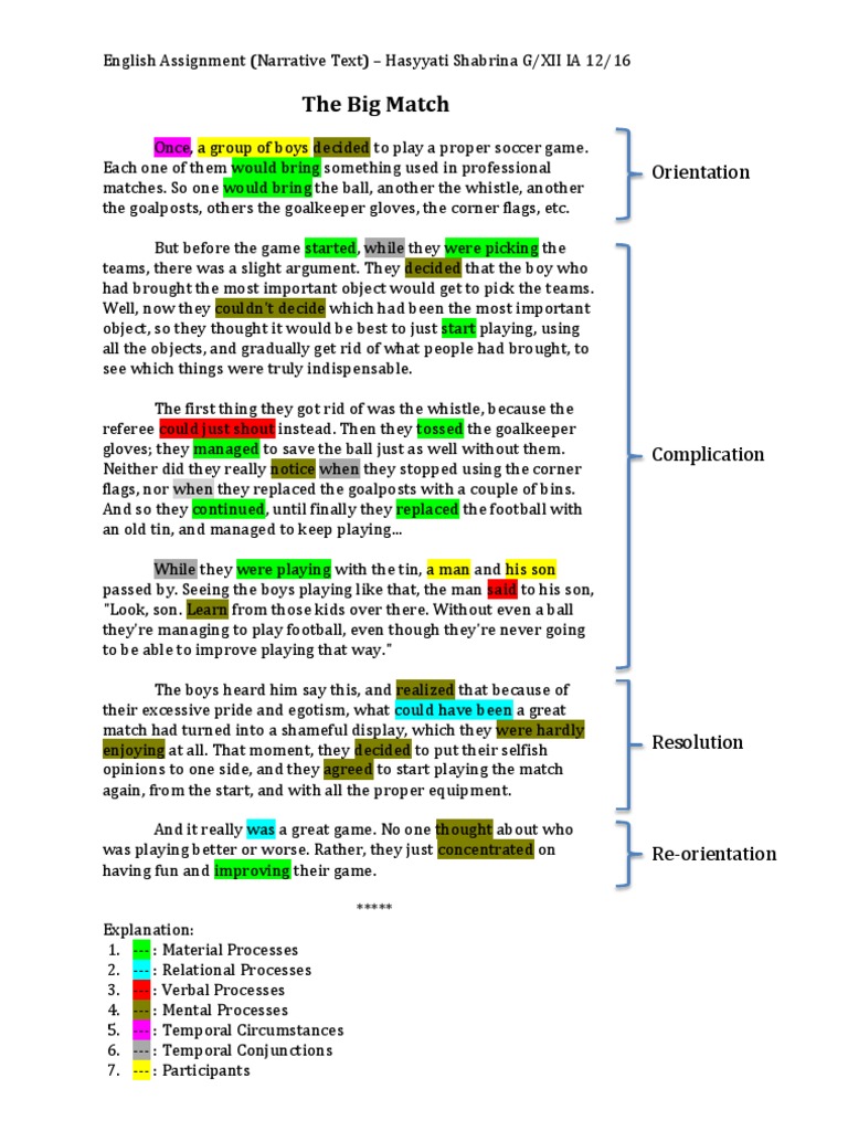 Narrative Text Sports