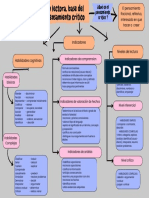 Mapa Conceptual