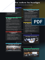 Infografía de Proceso Por Pasos Estilo Técnico Profesional Cuadros de Colores Fondo Negro