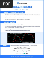 Stochastic Oscillator (HowToTrade Cheat Sheet)