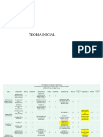 Teoria Inicial 2021-1