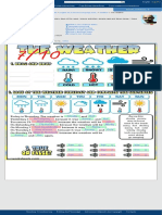 Actividad de The Weather