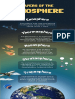 Layers of The Atmosphere Education Infographic in Blue Realistic Style