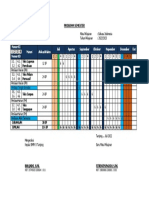 Program Semester (Ganjil)