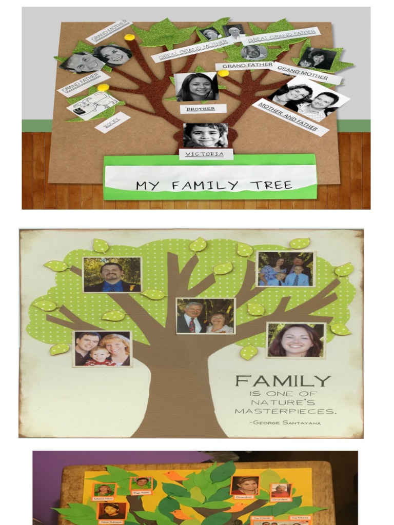 Family Tree | PDF