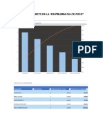 Pareto